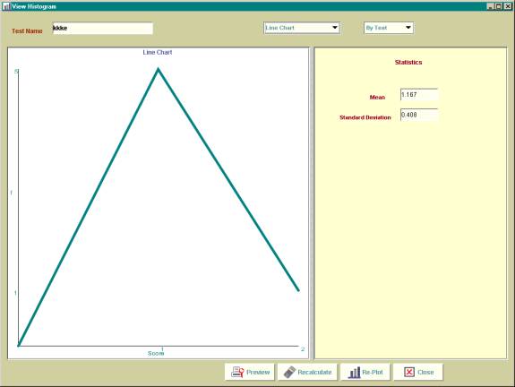 line-chart